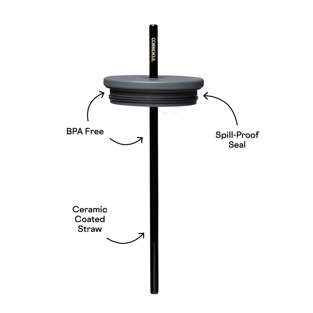 cold-cup-lid-y6 Cold-Cup-Straw-PDP.png