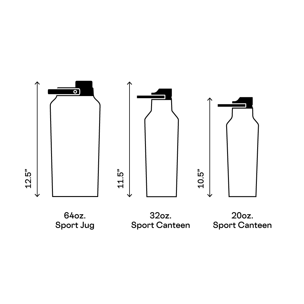 series-a-sport-jug-c4 d42961461c89--Series-A-Size-Comparison.png